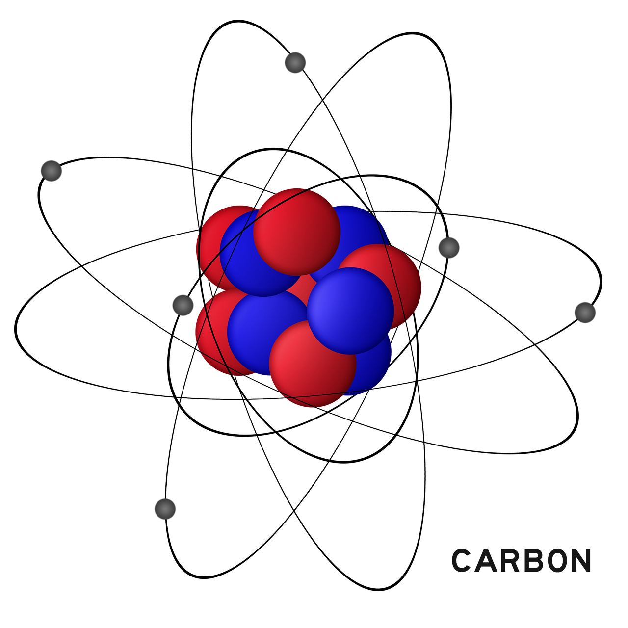 découvrez les enjeux de la neutralité carbone, une démarche essentielle pour lutter contre le changement climatique. apprenez comment atteindre cet objectif à travers des stratégies innovantes et des actions concrètes pour un avenir durable.